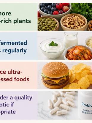 Your Diet Affects Your Mental Wellbeing