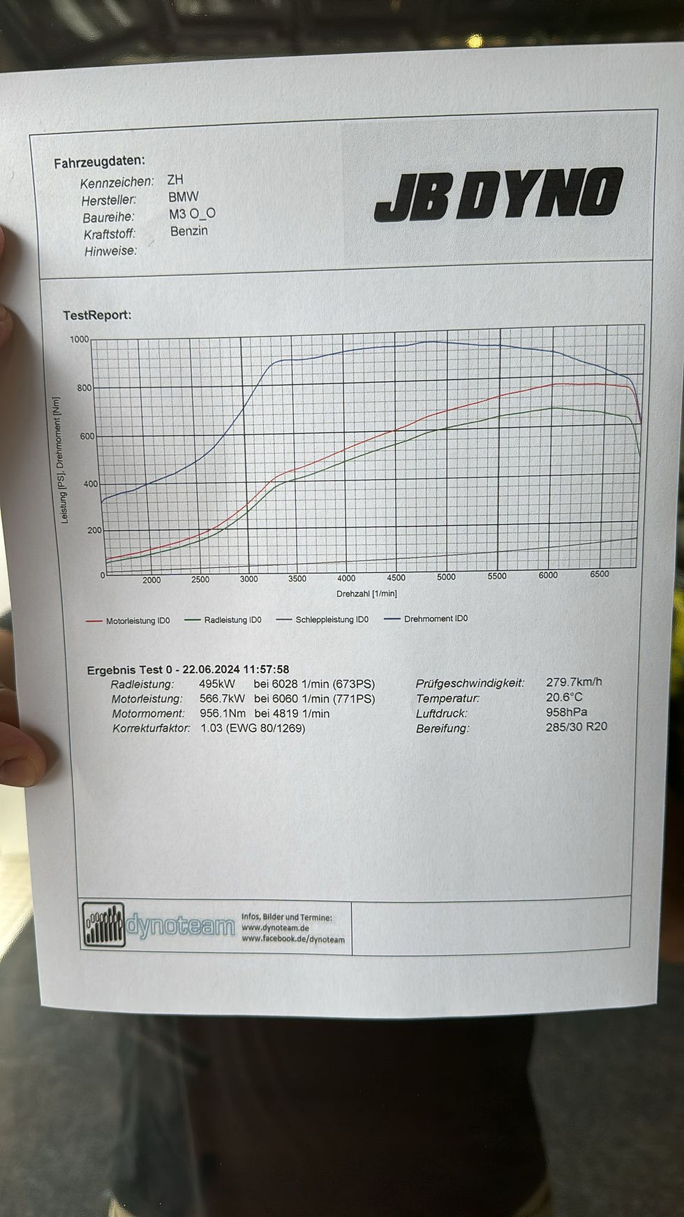 Miniaturbild: BMW G8X M3 S58-800 Power Package