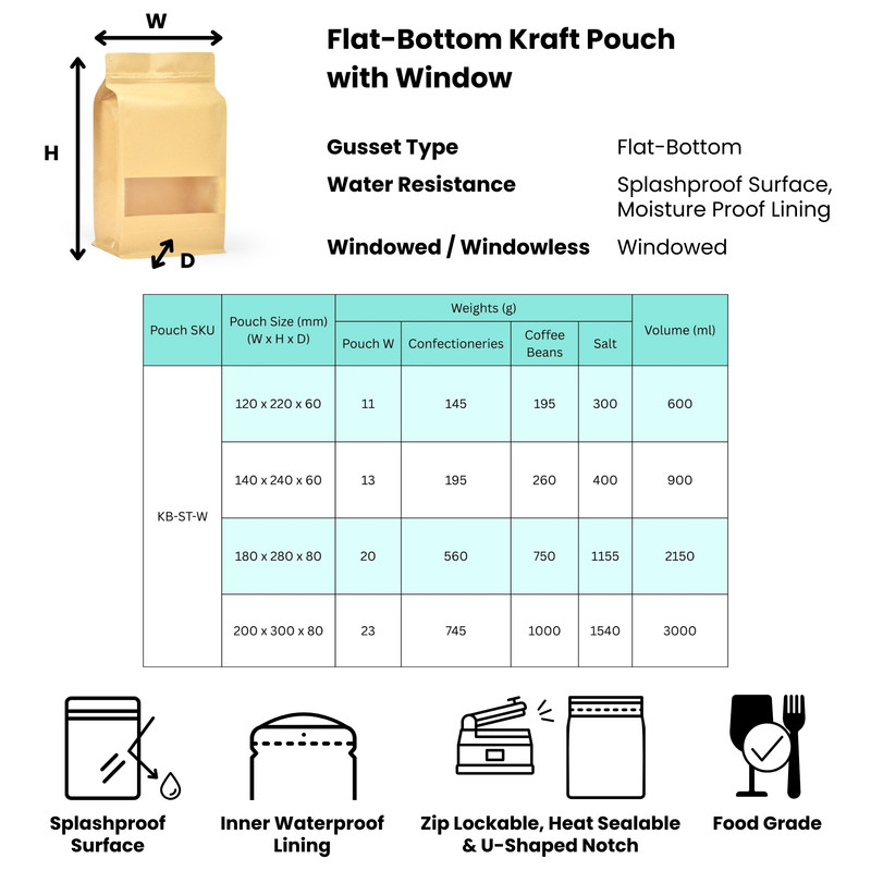 Standup Flat Bottom Windowed Kraft Food Pouches, Ziplock, Heatseal -120x220x60mm view 3