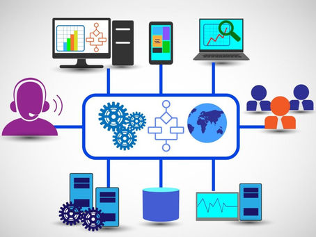 Open Source Call Center Software Optimizes Lead Conversion with Smart Dialing