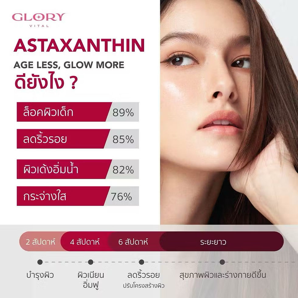 ภาพขนาดย่อ: Glory Astaxanthin 