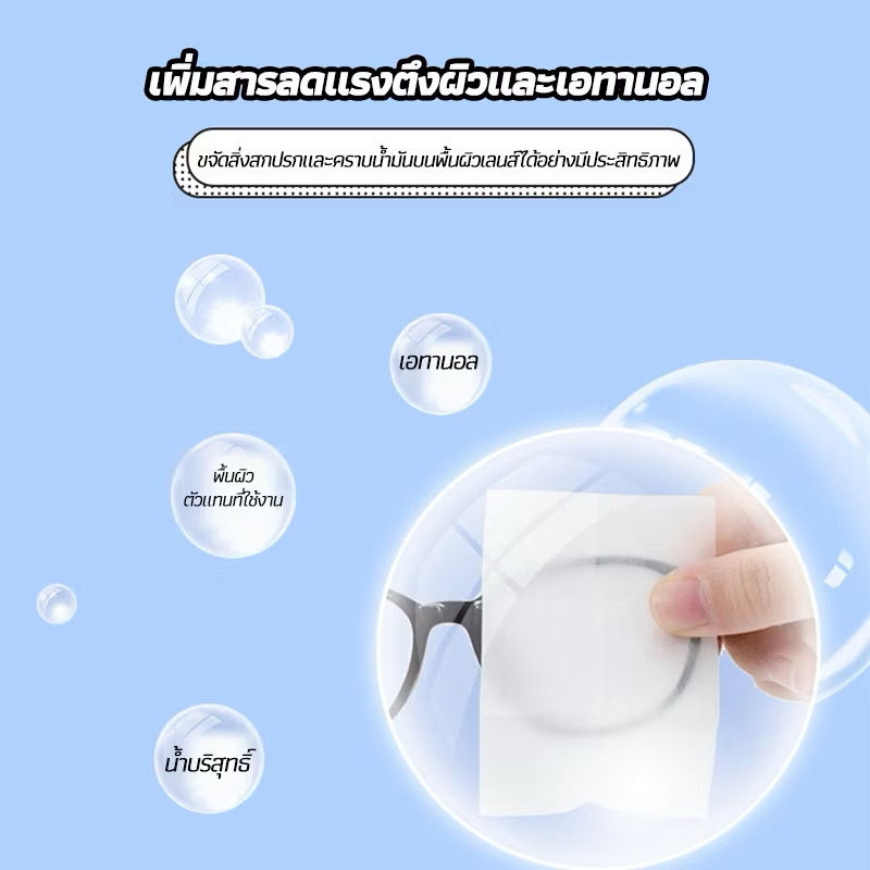 ภาพขนาดย่อ: แผ่นเช็ดแว่นตา