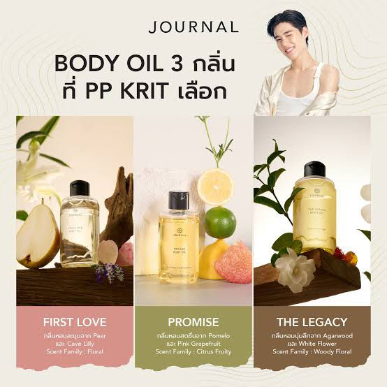 Thumbnail: Journal Body Oil