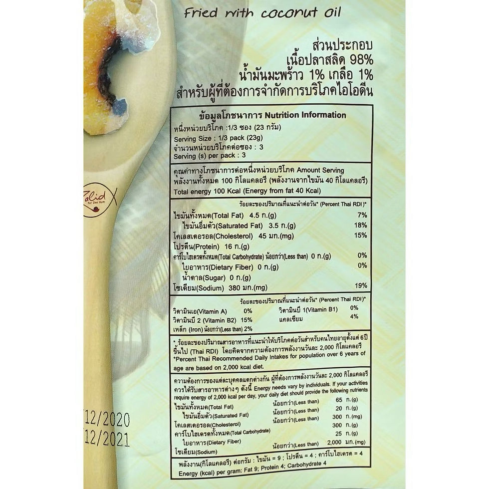 Thumbnail: ปลาสลิดพอดีคำ 70g