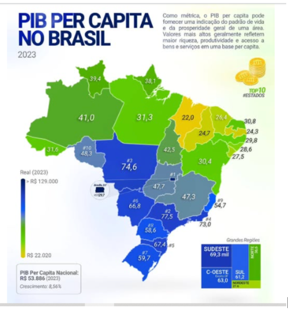Fonte: Post do Brasil em Mapas, S.P. (2025).