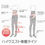 サムネイル： ハイウエスト骨盤タイツ