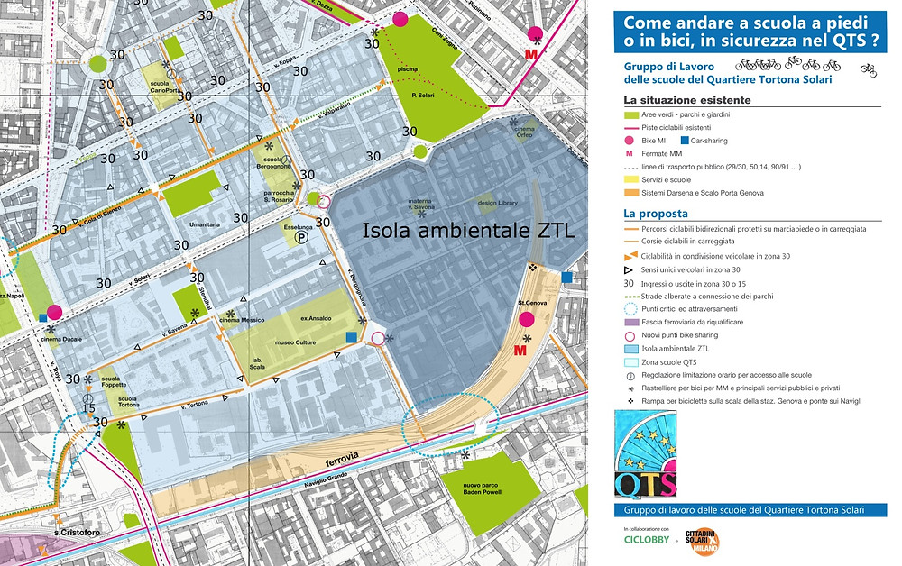Mappa ragionata dell’intervento originario proposto dal GdL