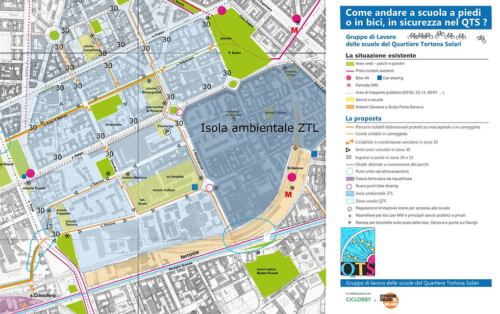 Mappa ragionata dell’intervento originario proposto dal GdL