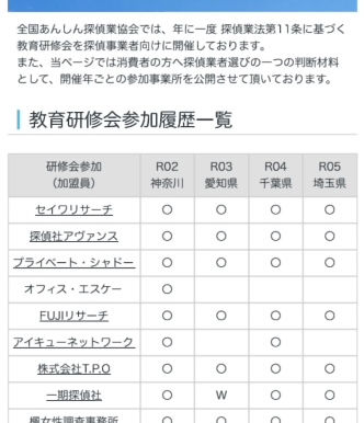 2023/11/7 横浜の探偵日記