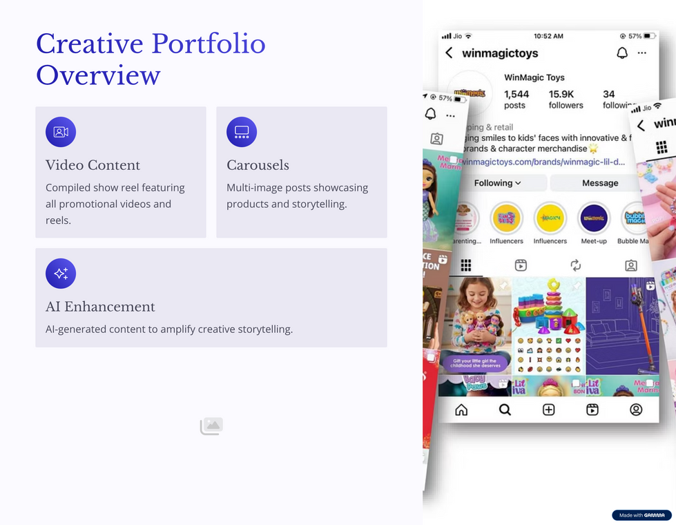 2_Creative-Portfolio-Overview