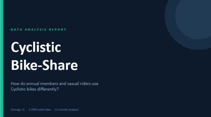 Cyclistic Case Study