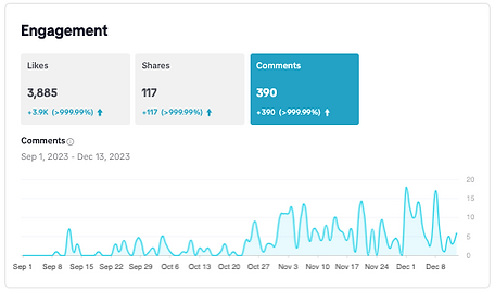 Screen Shot 2023-12-14 at 4.21.50 PM.png