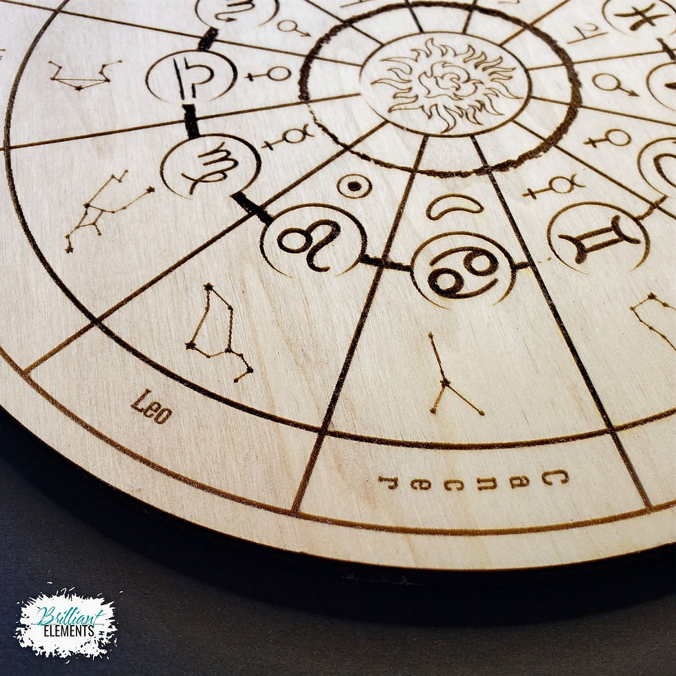 Thumbnail: Sun Center Zodiac Wheel Crystal Grid