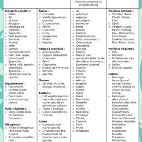 Les bienfaits des féculents complets | Conseils nutrition