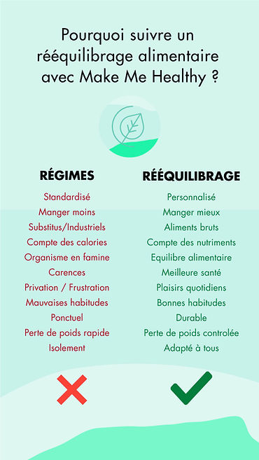 différence régime et reequilibrage.jpg