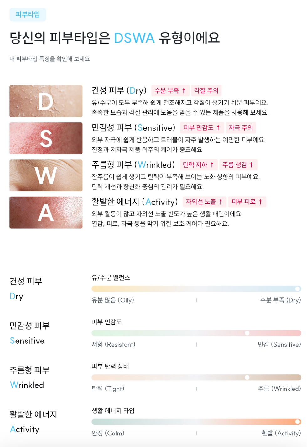 AI 피부 분석 트위닛 스킨프로