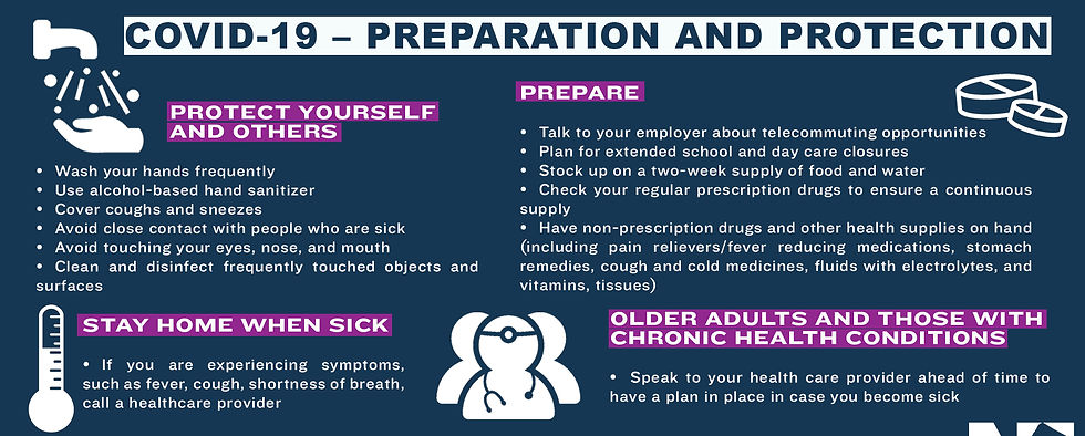 COVID-19 preparation and protection