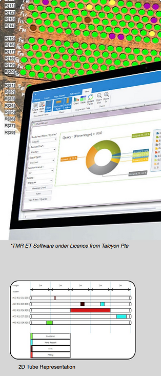 Eddy Current Tube Inspection Software