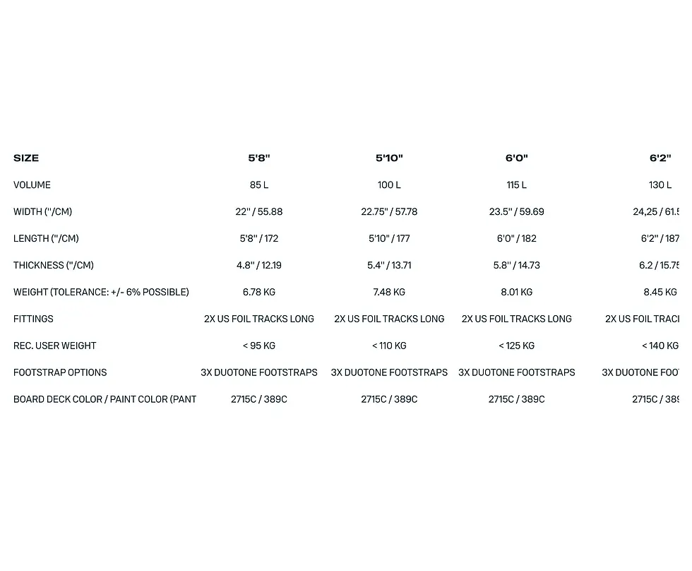Thumbnail: Duotone Skybrid sizechart mid-lenght wingboard 2025