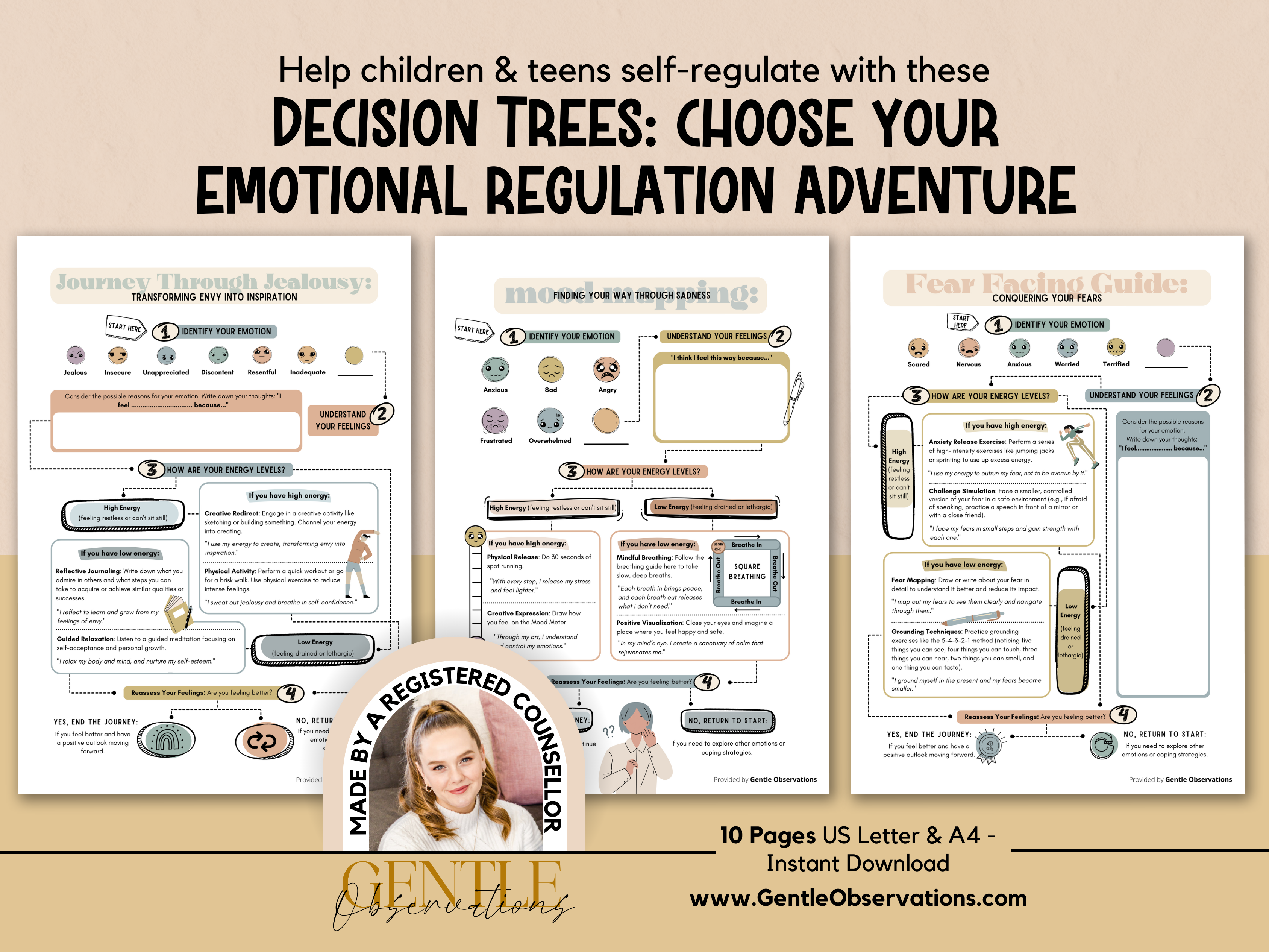 Decision Trees: Choose Your Own Emotional Regulation Adventure