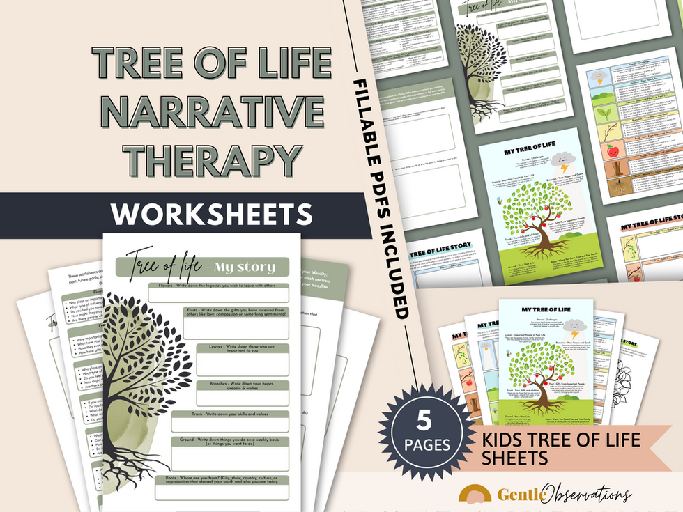 Tree of Life Narrative Therapy Worksheets fillable PDF set, 5 pages for kids