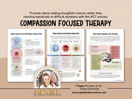 Compassion Focused Therapy Psychoeducation Handout