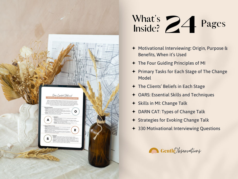 What's Inside? Motivational Interviewing guide content