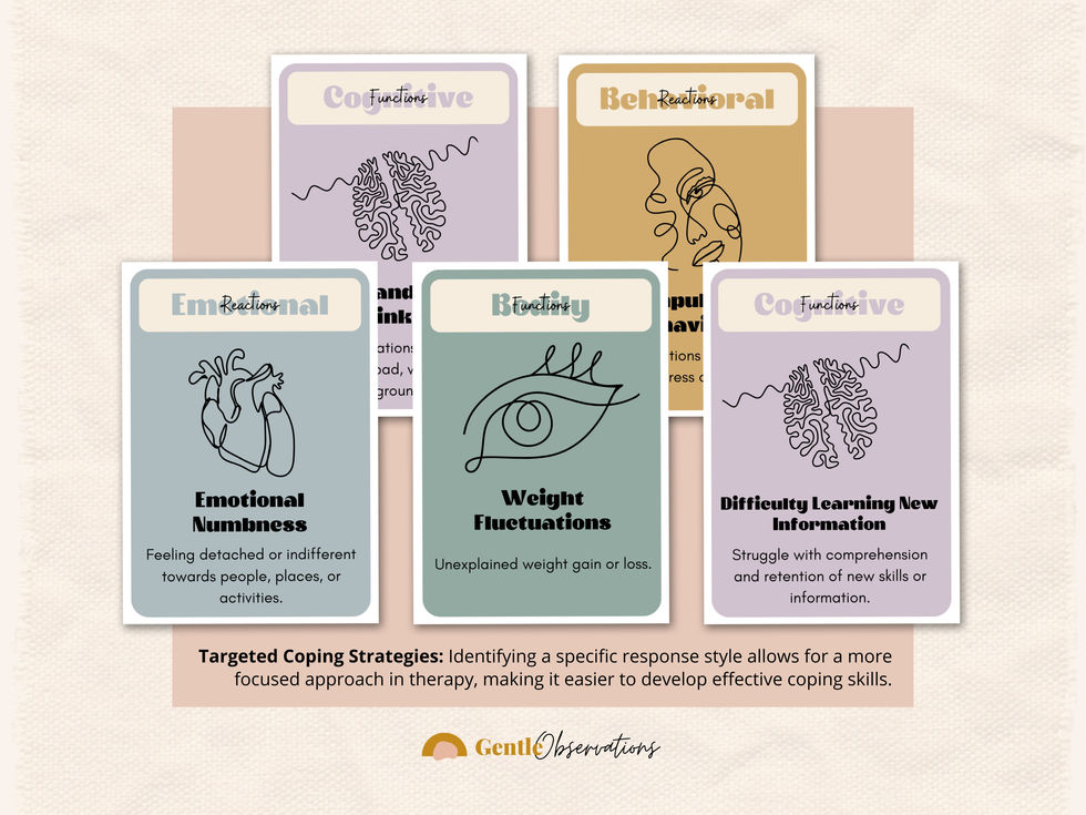 Assessment cards for emotional, behavioral, cognitive, and body responses, detailing coping strategies.