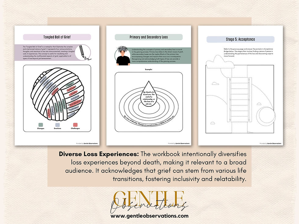 Grief And Loss Workbook | Gentle Observations grief-and-loss-workbook-gentle-observations