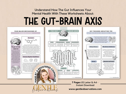 The Gut-Brain Axis