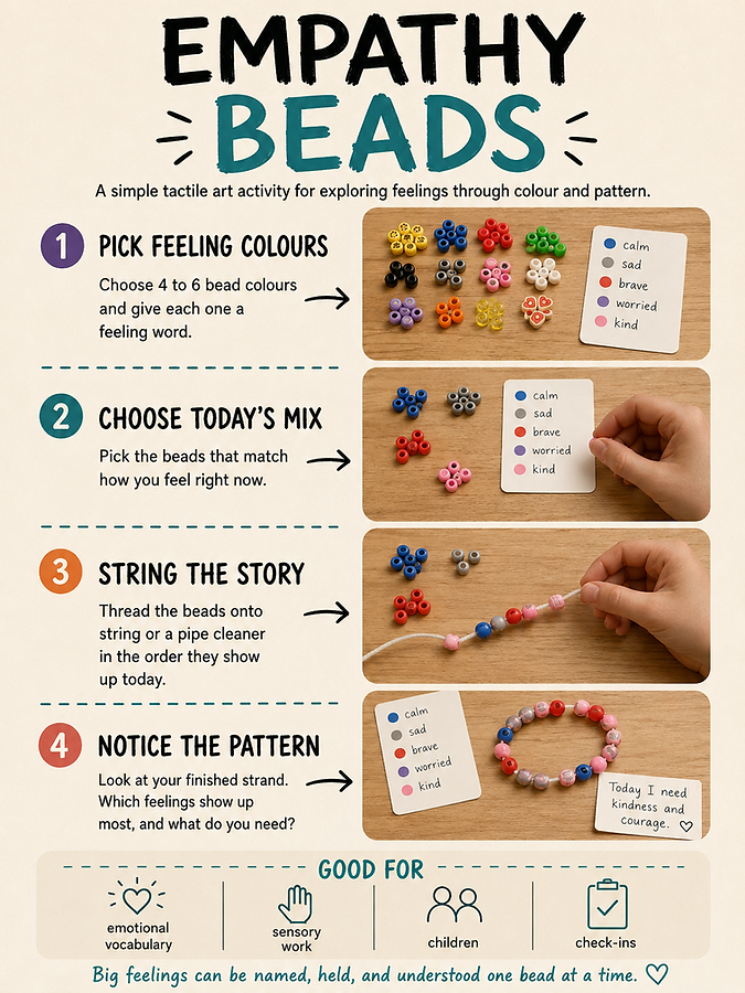 Empathy Beads