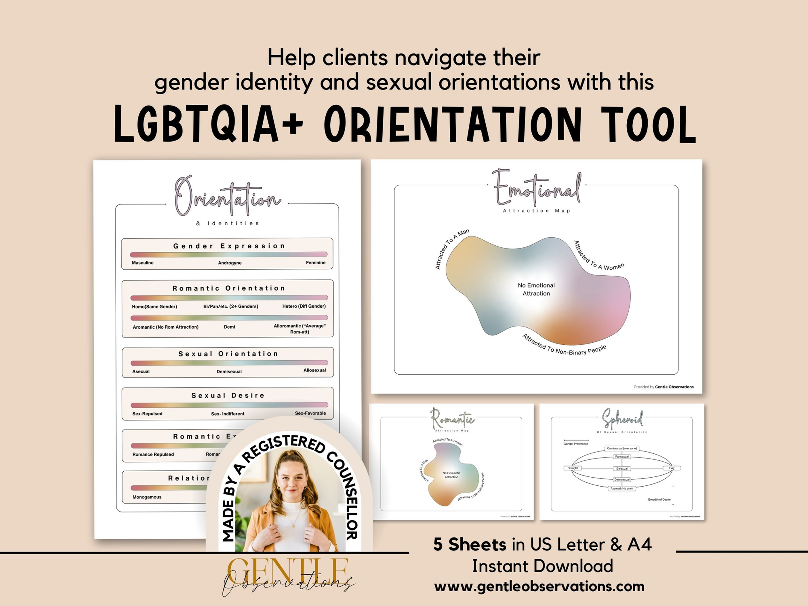 LGBTQIA+ Orientation Tool