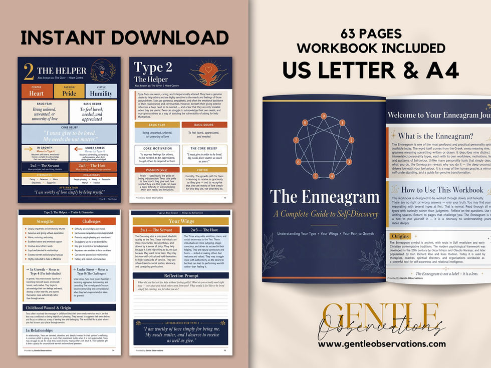 The Enneagram workbook and Type 2 Helper download