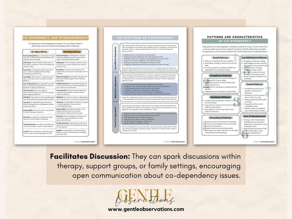 Worksheets for discussion on co-dependency in therapy and support groups
