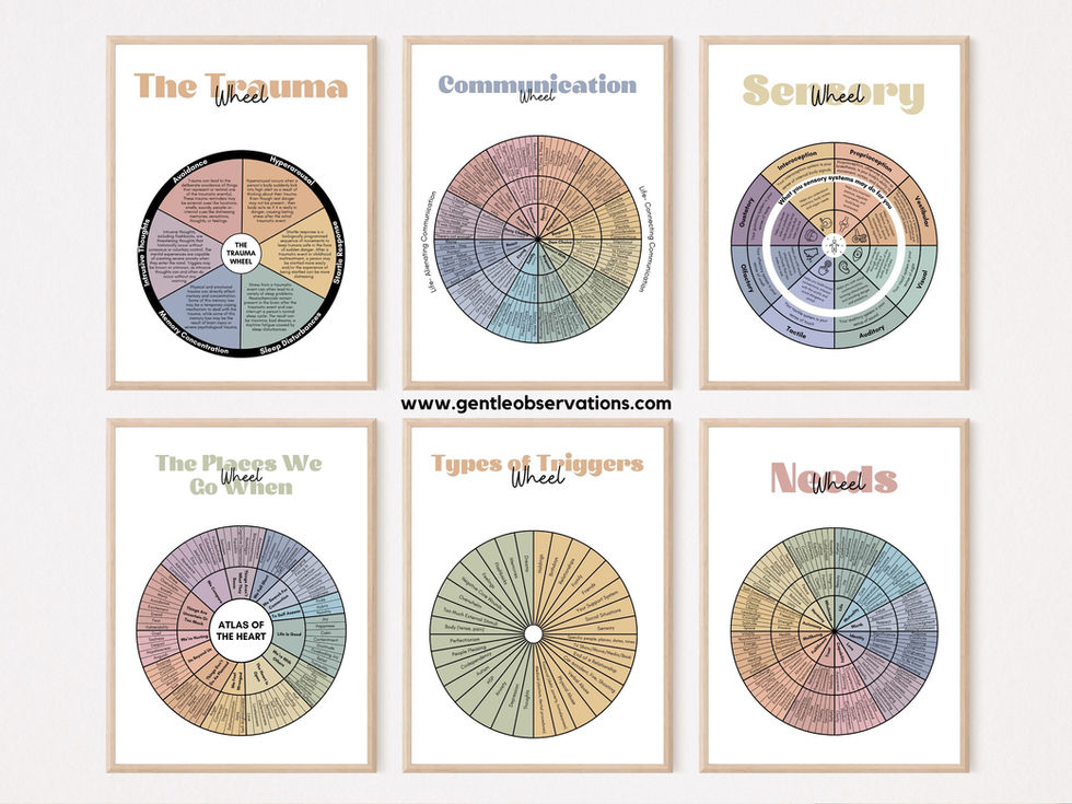 Worksheets on trauma, communication, triggers, and needs