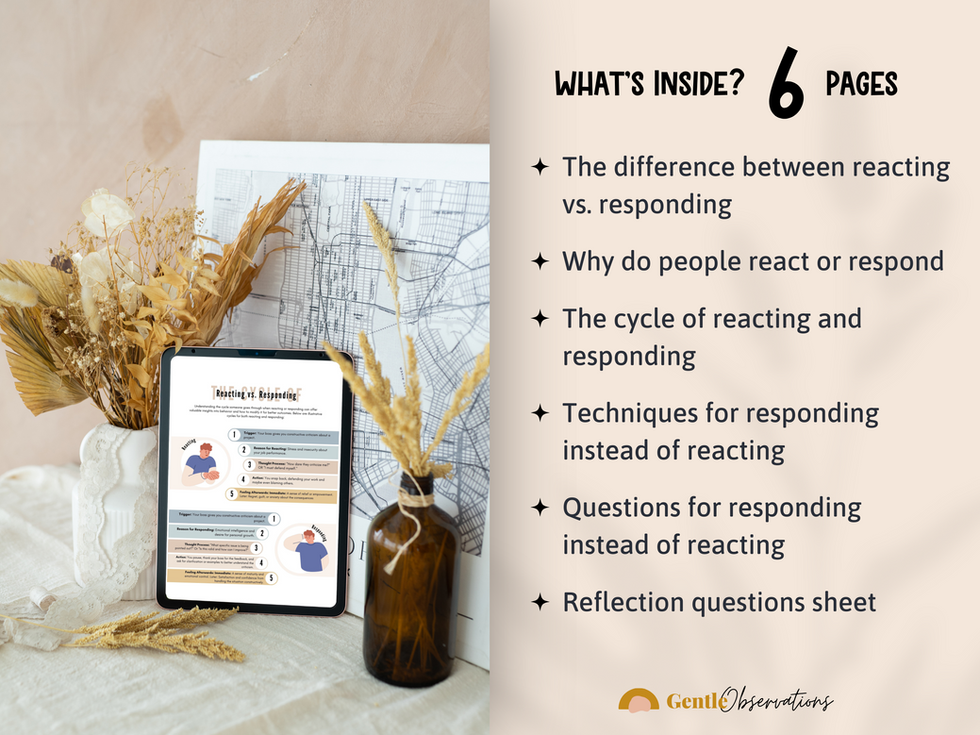 Reacting vs. Responding worksheet content topics.