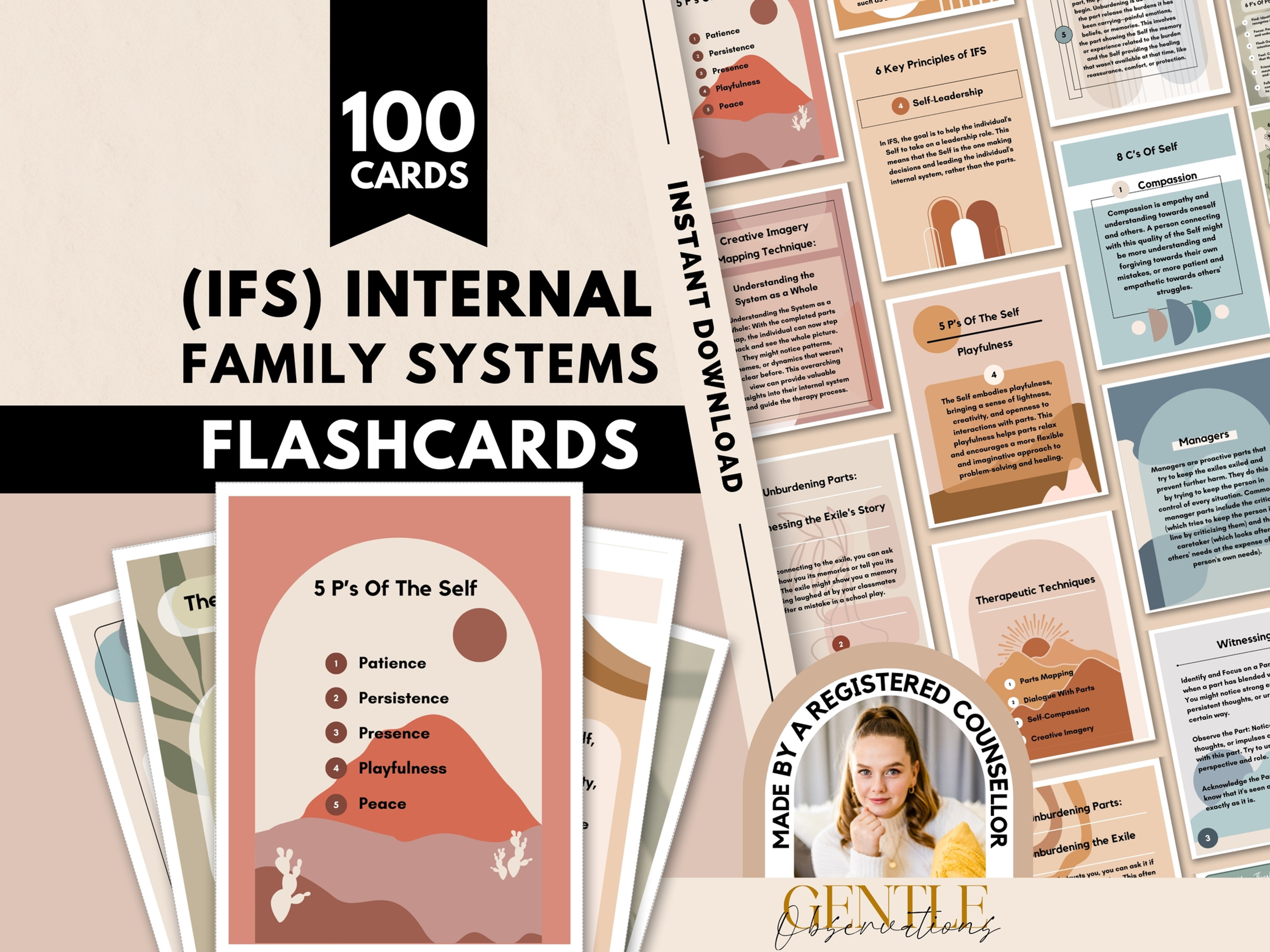 Internal Family Systems Cheat SheetFlashcards
