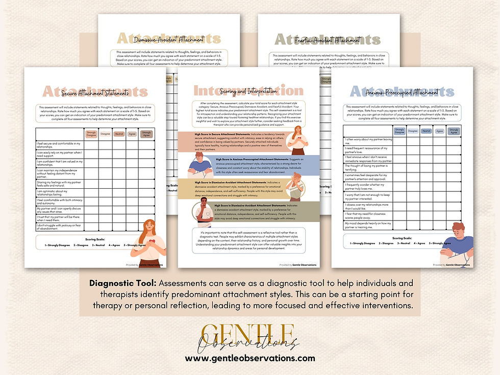 Thumbnail: Attachment Styles Self-Assessment