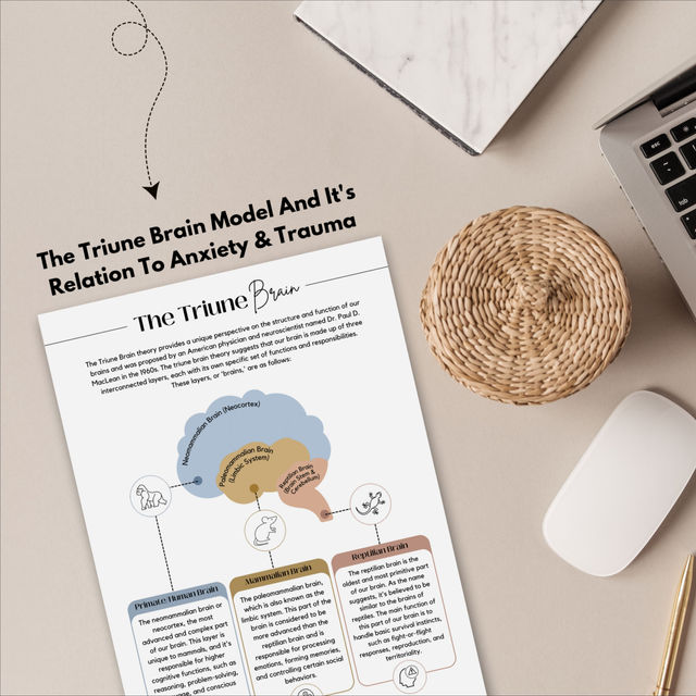 Triune Brain Sheets