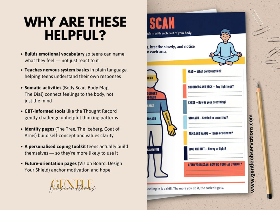 Neuroplasticity set with 'WHY HELPFUL' text and 'SCAN' worksheet preview