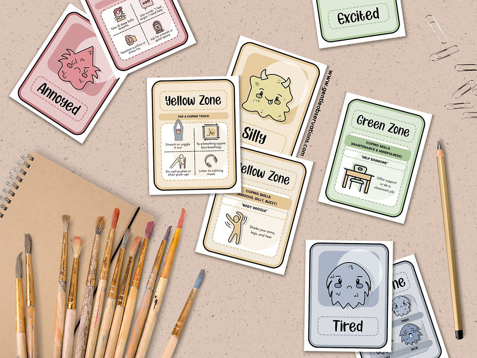 Thumbnail: Zones Of Self-Regulation Coping Skill Cards