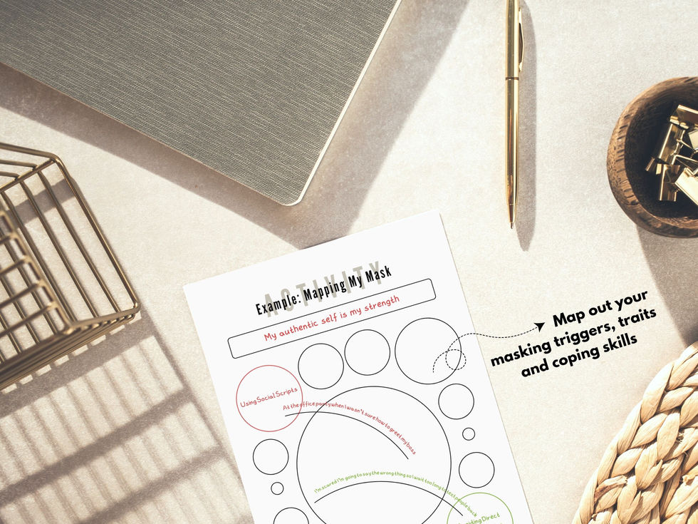 Worksheet 'Triangle Mapping My Week' for triggers and coping skills