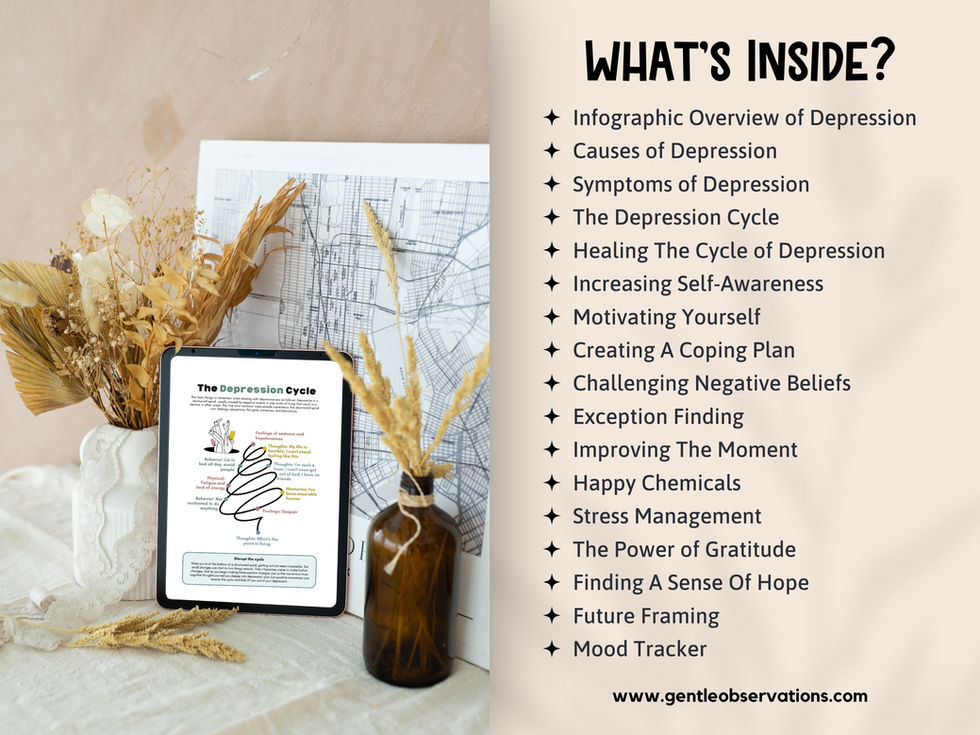 DBT Cheat Sheet: infographic, depression, coping, mood tracking