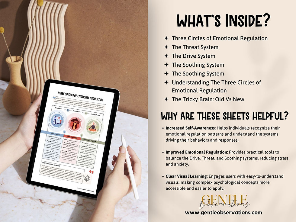 Thumbnail: Compassion Focused Therapy Psychoeducation Handout