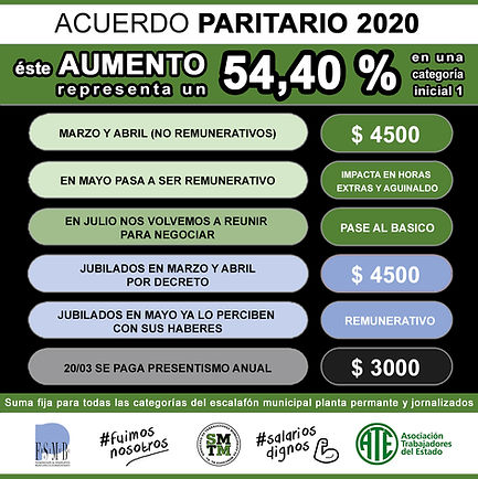 Acuerdo paritario feb2020_2.jpg