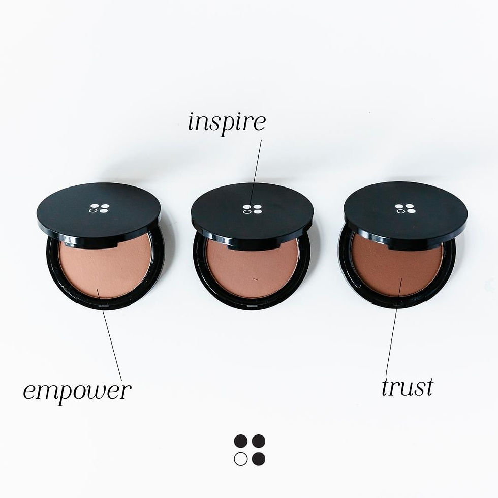 Thumbnail: ALL YOU NEED - NATURAL COMPACT POWDER