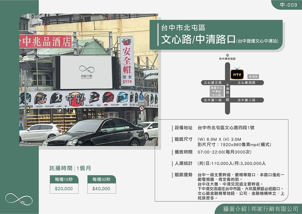 邦妮行銷-牆面資料-台中_中-009-北屯區-文心中清(台中捷運文心中清站)
