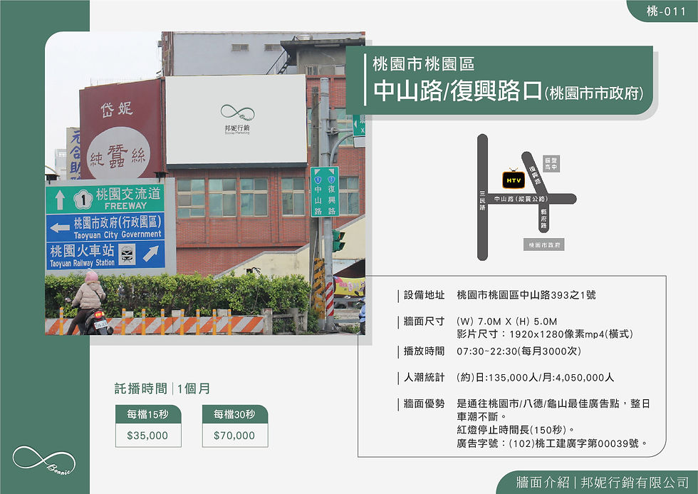 邦妮行銷-牆面資料-桃園_桃-011-桃園區-中山復興(桃園市市政府)