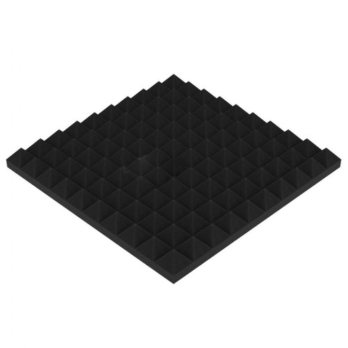 Buy Professional Grade Acoustic Panels | Sound Absorbing Panels ...