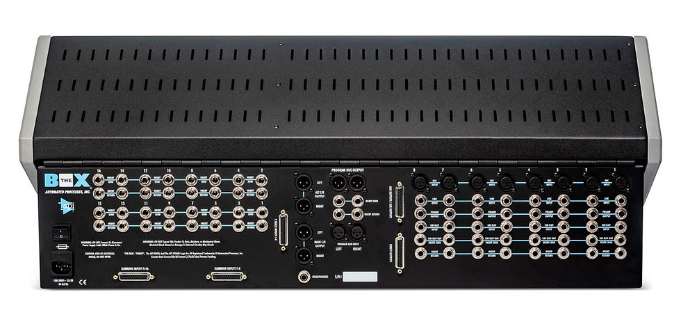 Thumbnail: API THE BOX® Console